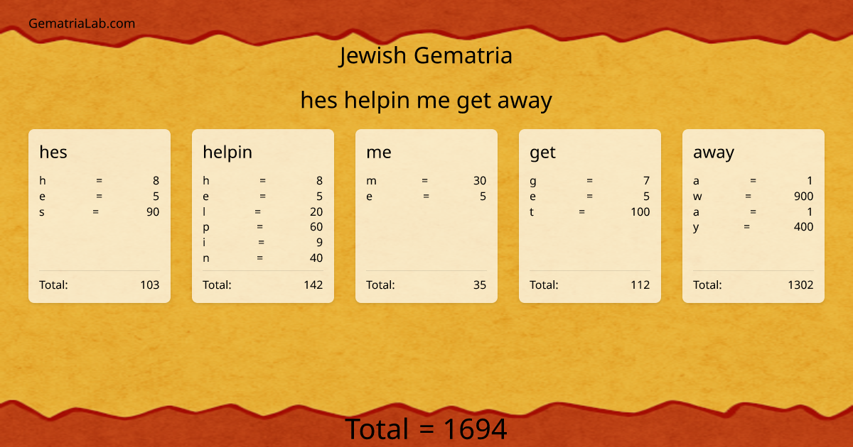 hes helpin me get away in jewish Gematria